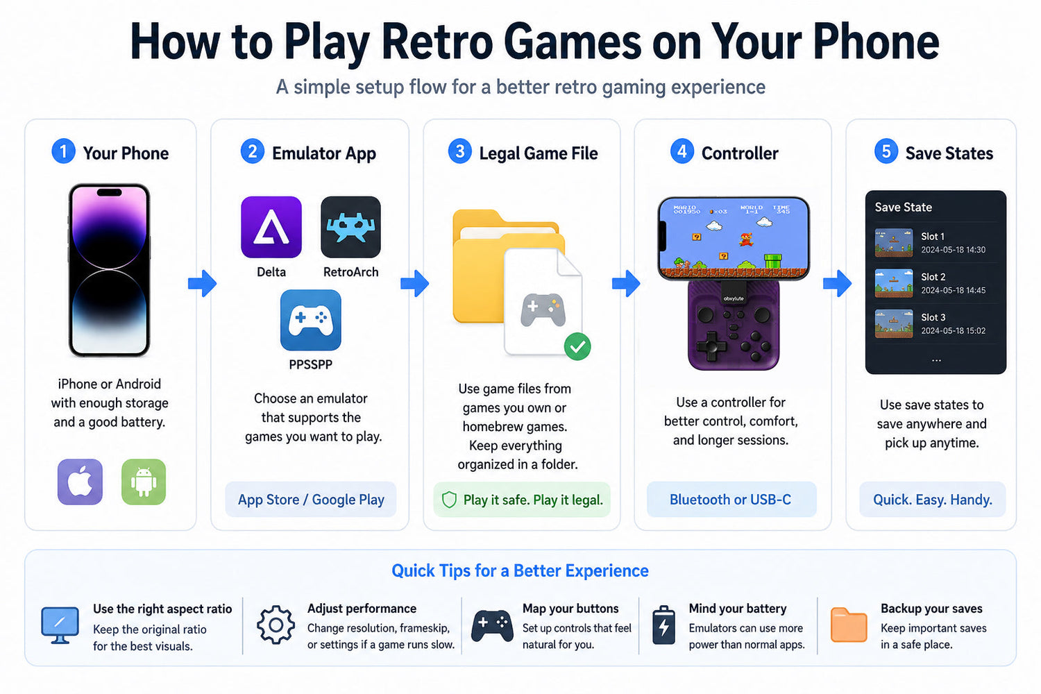 How to Play Retro Games on Your Phone