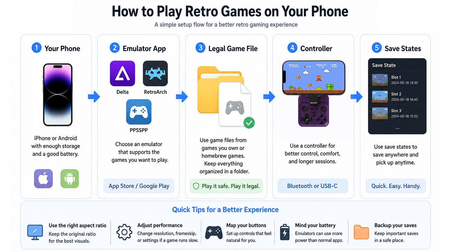 How to Play Retro Games on Your Phone