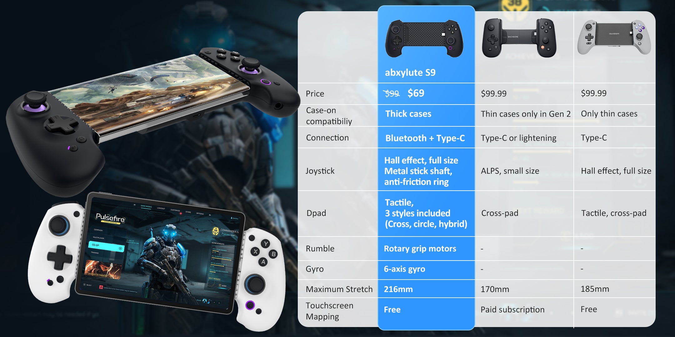 abxylute S9 Mobile Controller [Free Shipping]
